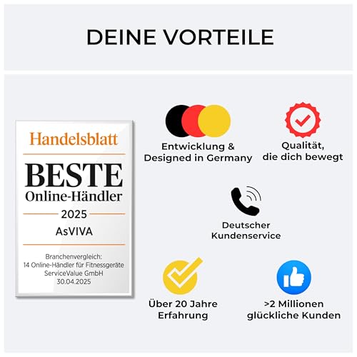 Laufband AsVIVA T20 Pro für Zuhause, klappbar, bis 18 km/h, 20% Steigung, großes Laufband mit moderner Dämpfungstechnologie, bis 150 kg, Fitness