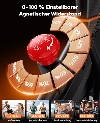 2026 Toputure Heimtrainer Fahrrad mit APP, 0-100% Magnetwiderstand Ergometer, 15KG Schwungrad, Bis 160KG, Hometrainer Indoor Bike mit LCD